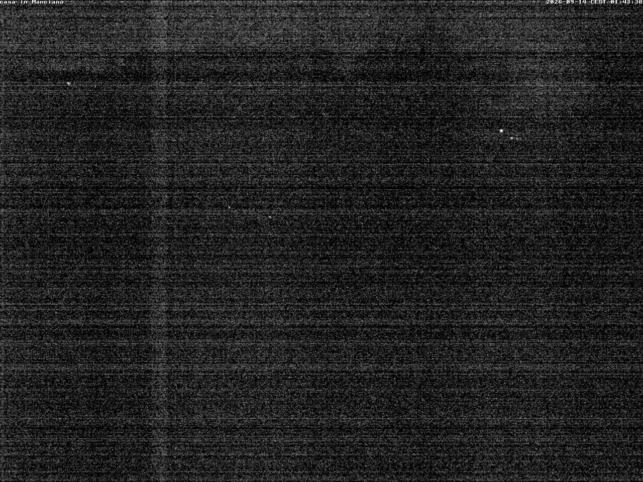 Camera Live Image